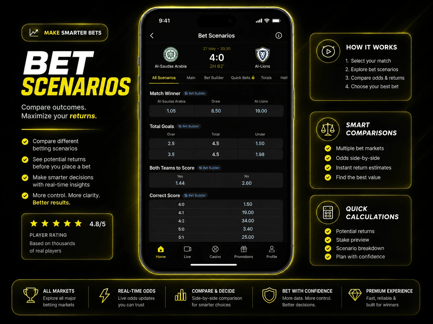 Parimatch Uzbekistan bet scenarios review image in English