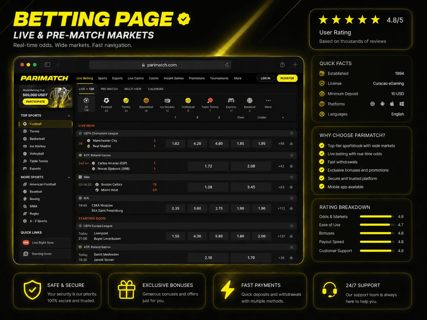 Parimatch Uzbekistan betting page review image in English