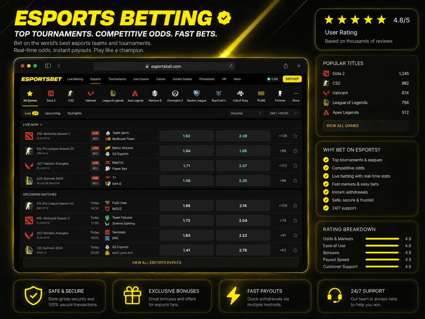 Parimatch Uzbekistan esports betting review image in English