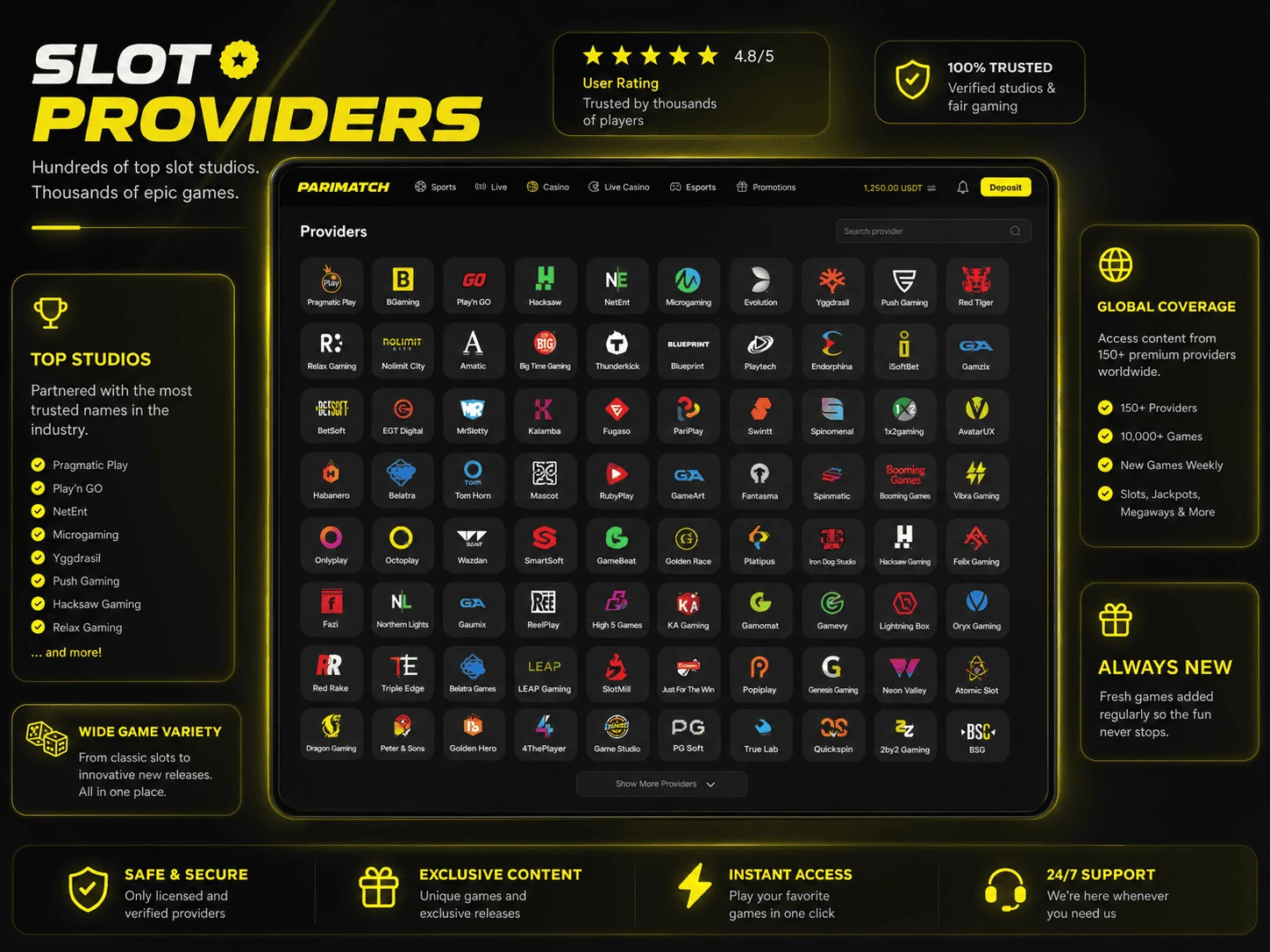 Parimatch Uzbekistan slot providers review image in English