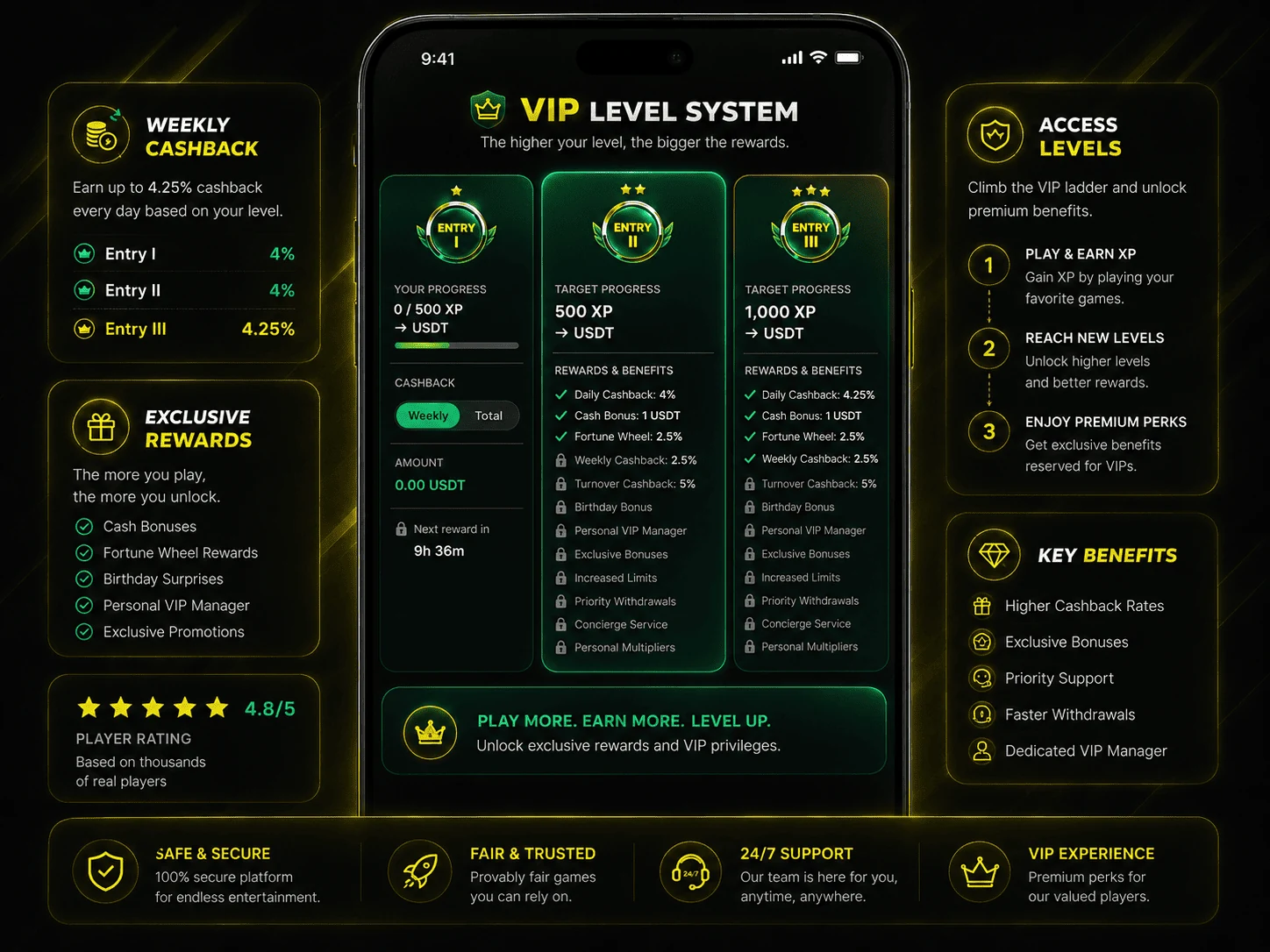 Parimatch Uzbekistan vip live system review image in English